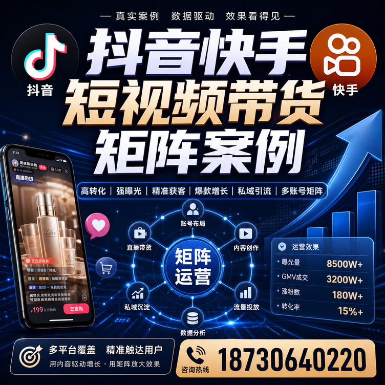 固原短视频带货团队多平台矩阵自动分发案例