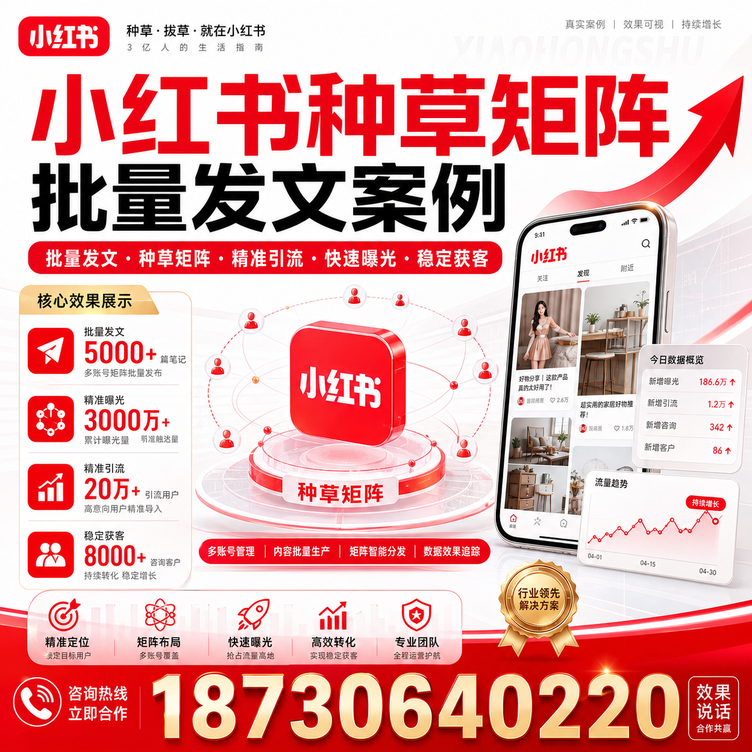 固原小红书种草矩阵批量发文案例